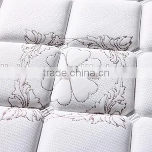 Latex Pillow Top Pocket Spring Mattress thumbnail-2