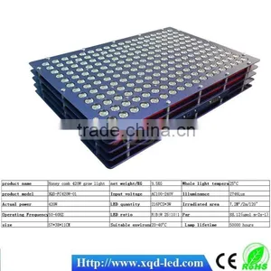 Led Plant Grow Lights Lowes 420W for Medical Growing With Full Specturm ,3 Years Warranty thumbnail-1