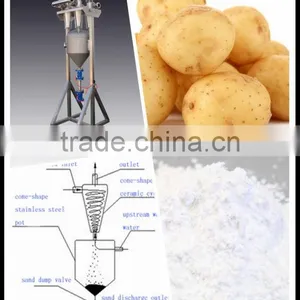 Favorites Compare Factory Low Price Corn Potato Starch thumbnail-1