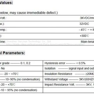 Two-Wire 4 20mA Loop Powered Converter With 3kv Isolation thumbnail-3