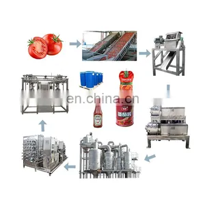 the Best Manufacturer of Industrial Paste Ketchup Production Plant thumbnail-1