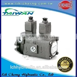 Denison T6 Series Vane Pump thumbnail-3