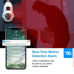Ringsee Wifi 2mp Indoor Security Camera Dual-lens Security Camera AI‑powered Motion Detection Two‑way Audio thumbnail-2