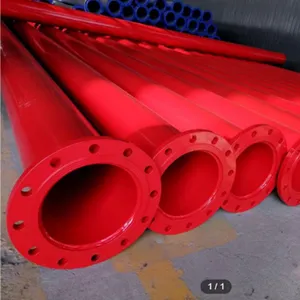 Anti-corrosion Plastic-coated Steel Pipe thumbnail-5