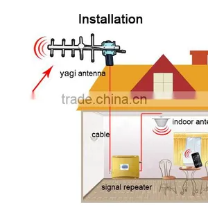 Gsm Cdma Yagi Antenna 8dbi With High Quality for Mobile Signal Repeater thumbnail-3