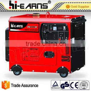 1Kw 2Kw 3Kw 4Kw 5Kw Generator Suppliers In China thumbnail-2