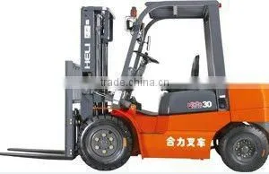 Chinese Forklift Parts HELI,HANGCHA,DALIAN,XGMA,WECAN,LIUGONG thumbnail-1