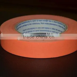 Home Decoration and Printing Masking Sigle Side Rubber Adhesive Colour Masking Tape thumbnail-1