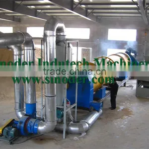 Provide Rotary Gypsum Dryer for Drying Gypsum Slag,wood Shavings,Manure,sand -- Sinoder Brand thumbnail-1