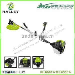 Grass Cutter Companies Looking for Distributors in India thumbnail-1