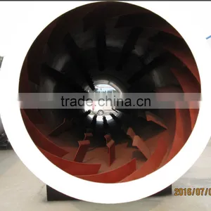 Top Quality Quartz Rotary Dryer With Nice Price for Sale thumbnail-2