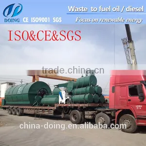 Scrap Tire Pyrolysis Project/waste Tire Recycling Machine/used Plastic Recycling Plant thumbnail-3