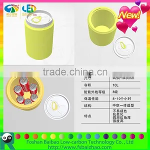 Packing,packaging Box,plastic Box,cooler Box thumbnail-6