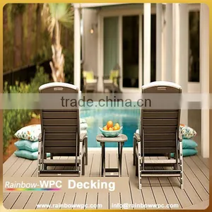 Bifrost Wpc 2015 Promotional Sale WPC Decking Clips, Floor Clips, Start Clips, Stainless Steel & Plastic Clips thumbnail-1