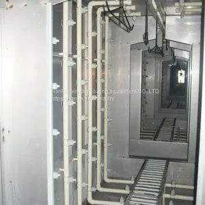 Pretreatment System thumbnail-3