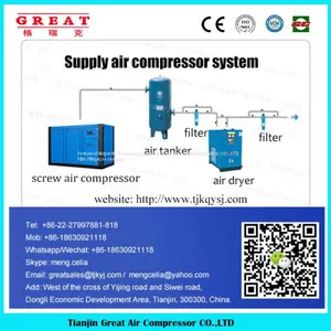 China Factory Supply Energy Saving 40% High Efficiency Low Noise Durable Stationary Oil Less Industry Oil Less Twin Screw Air Compressor 10HP-100HP thumbnail-5