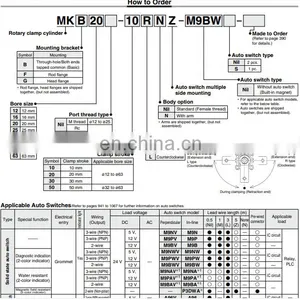 SMC Rotary Clamp Cylinder MKseries MKB60-20RNZ thumbnail-5