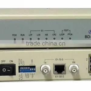4 Ports 10/100BaseT Ethernet to E1 Converter With Local Managemen thumbnail-3