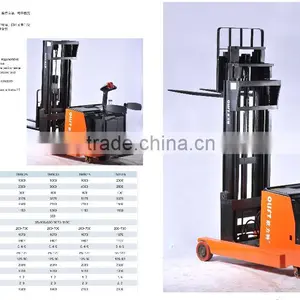 Electric Pallet Reach Truck/Stacker Factory Price thumbnail-1