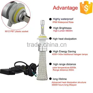 2015 New Arrivals Promotion 6000K IP68 Waterproof 4800lm R3 Plug And Play Car LED HeadLight H4 H7 H11 9004 9005 9006 9012 thumbnail-5