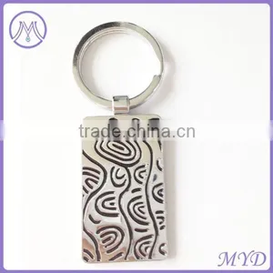 Factory Direct Custom Zinc Alloy Keychain thumbnail-1