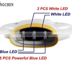 Guangzhou Lingchen Dental Supplier CE Approval Dental Whitening Machine thumbnail-6