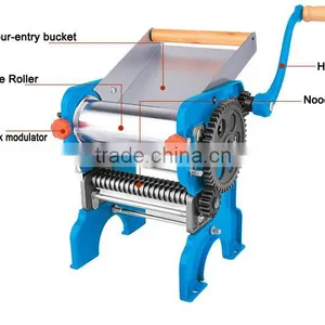 2015 Top Sale High Quality Best Price OEM Stainless Steel Manual Pasta Making Machine Home thumbnail-3