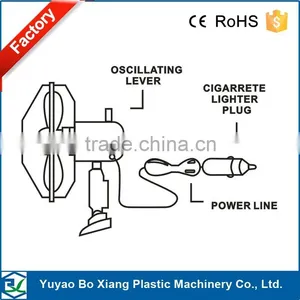 For Fan Vacuum Cleaner 2000-4000rpm Copper 12v dc Motor thumbnail-6