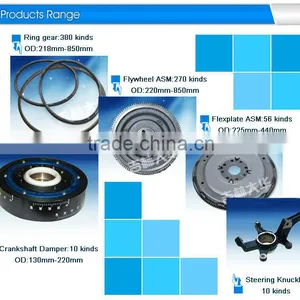 Flywheel Parts - Ring Gear Supplier thumbnail-5