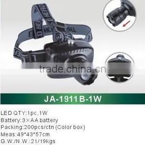 JA-1911B Led Beam Moving Head Light thumbnail-2