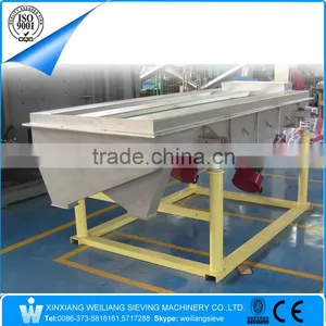 SZF Series Linear Vibrating Screen Powder Separator thumbnail-5