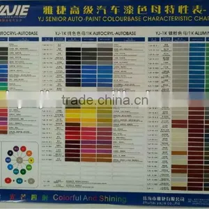 Automobile Paint Codes thumbnail-1