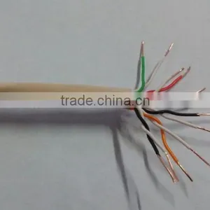 Cat 5e Lan Cable UTP Factory Price thumbnail-1
