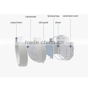 8w Surface Mounted Senor Ceiling Light thumbnail-6
