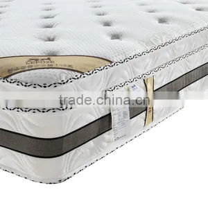 Supplier Linsen High Density Waterproof Mattress Protector Fabric thumbnail-5