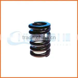 Customized Wholesale Quality Watch Coil Springs thumbnail-3