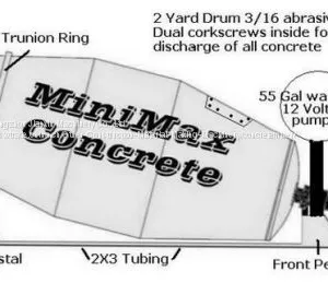 2M3 3M3 Small Mobile Self Loading Automatic Mini Truck Concrete Mixer thumbnail-1