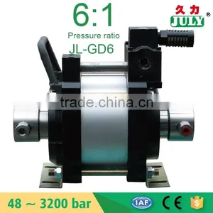Promotions JULY Customized Hydrostatic Test Pump thumbnail-1