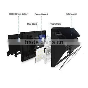 20 LED Outdoor Solar Motion Sensor Lights/Solar Lights /Wireless Waterproof Exterior Solar Security Wall thumbnail-3
