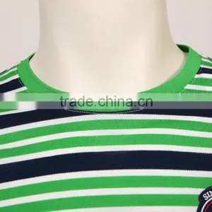 Cotton t Shirt Manufacturing thumbnail-2