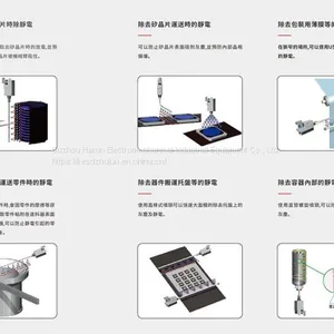 Low Pressure High Frequency Nozzle Type Ion Wind Nozzle KZ-10C thumbnail-5