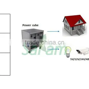 Residential 1KW Hybrid Wind Solar Power System thumbnail-2