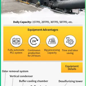Waste Tire Plastic Recycling Plant for Producing Fuel Oil thumbnail-3