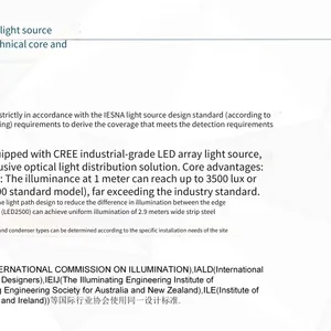 Industrial Led Strobe Light Source, High-speed Coil Online Defect Detection Stroboscope, Strobe Light for Steel Production Line thumbnail-4