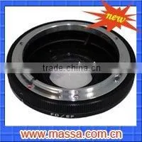 Adaptor Ring thumbnail-1