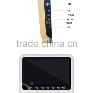 Universal 9 Inch Car Headrest Monitor With Dvd Palyer Function and Bult in USB ,SD Car Port thumbnail-4