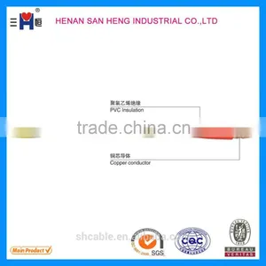 RVS Flexible Electric Cable 2*0.5mm Electric Wire thumbnail-1
