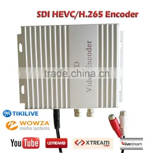 H.265 Hardware Encoder for Iptv Streaming Server System thumbnail-3