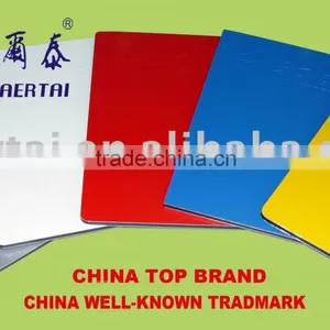 Aluminum Composite Panel thumbnail-1