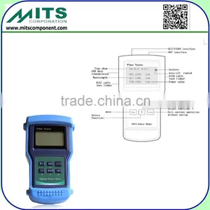 Handheld 2.8" PON Power Tester thumbnail-5